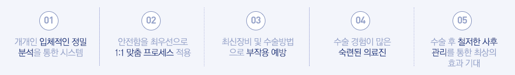 01:개개인 입체적인 정밀 분석을 통한 시스템 - 02:안전함을 최우선으로 1:1 맞춤 프로세스 적용  - 03:최신장비 및 수술방법
으로 부작용 예방 - 04:수술 경험이 많은 숙련된 의료진 - 05:수술 후 철저한 사후 관리를 통한 최상의 효과 기대