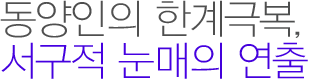 동양인의 한계극복, 서구적 눈매의 연출