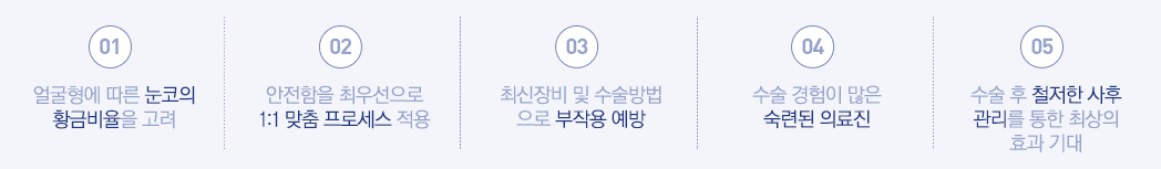 01:얼굴형에 따른 눈코의 황금비율을 고려 - 02:안전함을 최우선으로 1:1 맞춤 프로세스 적용  - 03:최신장비 및 수술방법으로 부작용 예방 - 04:수술 경험이 많은 숙련된 의료진 - 05:수술 후 철저한 사후 관리를 통한 최상의 효과 기대