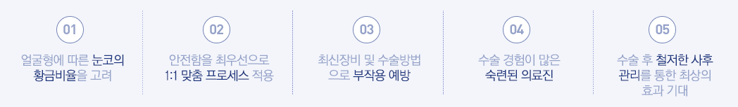 01:얼굴형에 따른 눈코의 황금비율을 고려 - 02:안전함을 최우선으로 1:1 맞춤 프로세스 적용  - 03:최신장비 및 수술방법
으로 부작용 예방 - 04:수술 경험이 많은 숙련된 의료진 - 05:수술 후 철저한 사후 관리를 통한 최상의 효과 기대