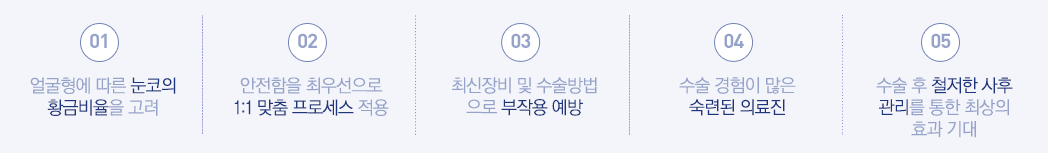 01:얼굴형에 따른 눈코의 황금비율을 고려 - 02:안전함을 최우선으로 1:1 맞춤 프로세스 적용  - 03:최신장비 및 수술방법
으로 부작용 예방 - 04:수술 경험이 많은 숙련된 의료진 - 05:수술 후 철저한 사후 관리를 통한 최상의 효과 기대
