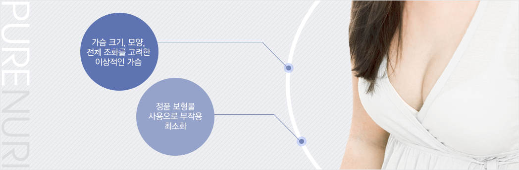 가슴 크기, 모양, 전체 조화를 고려한 이상적인 가슴, 정품 보형물 사용으로 부작용 최소화