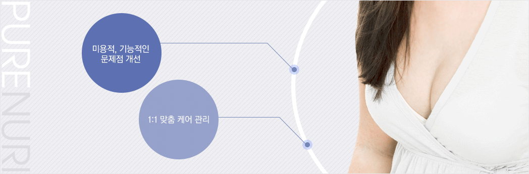 미용적, 기능적인 문제점 개선, 1:1 맞춤 케어 관리