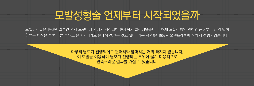 모발성형술 언제부터 시작되었을까 - 모발이식술은 1939년 일본인 의사 오꾸다에 의해서 시작되어 현재까지 발전해왔습니다. 현재 모발성형의 원칙인 공여부 우성의 법칙
(“털은 이식을 하여 다른 부위로 옮겨지더라도 원래의 성질을 갖고 있다”라는 정의)은 1959년 오렌뜨레히에 의해서 정립되었습니다. 아무리 탈모가 진행되어도 뒷머리와 옆머리는 거의 빠지지 않습니다. 이 모발을 이용하여 탈모가 진행되는 부위에 옮겨 미용적으로 만족스러운 결과를 가질 수 있습니다.