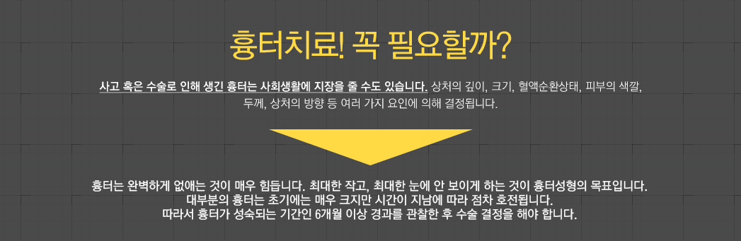 흉터치료! 꼭 필요할까? 사고 혹은 수술로 인해 생긴 흉터는 사회생활에 지장을 줄 수도 있습니다. 상처의 깊이, 크기, 혈액순환상태, 피부의 색깔,
두께, 상처의 방향 등 여러 가지 요인에 의해 결정됩니다. 흉터는 완벽하게 없애는 것이 매우 힘듭니다. 최대한 작고, 최대한 눈에 안 보이게 하는 것이 흉터성형의 목표입니다. 대부분의 흉터는 초기에는 매우 크지만 시간이 지남에 따라 점차 호전됩니다. 따라서 흉터가 성숙되는 기간인 6개월 이상 경과를 관찰한 후 수술 결정을 해야 합니다.